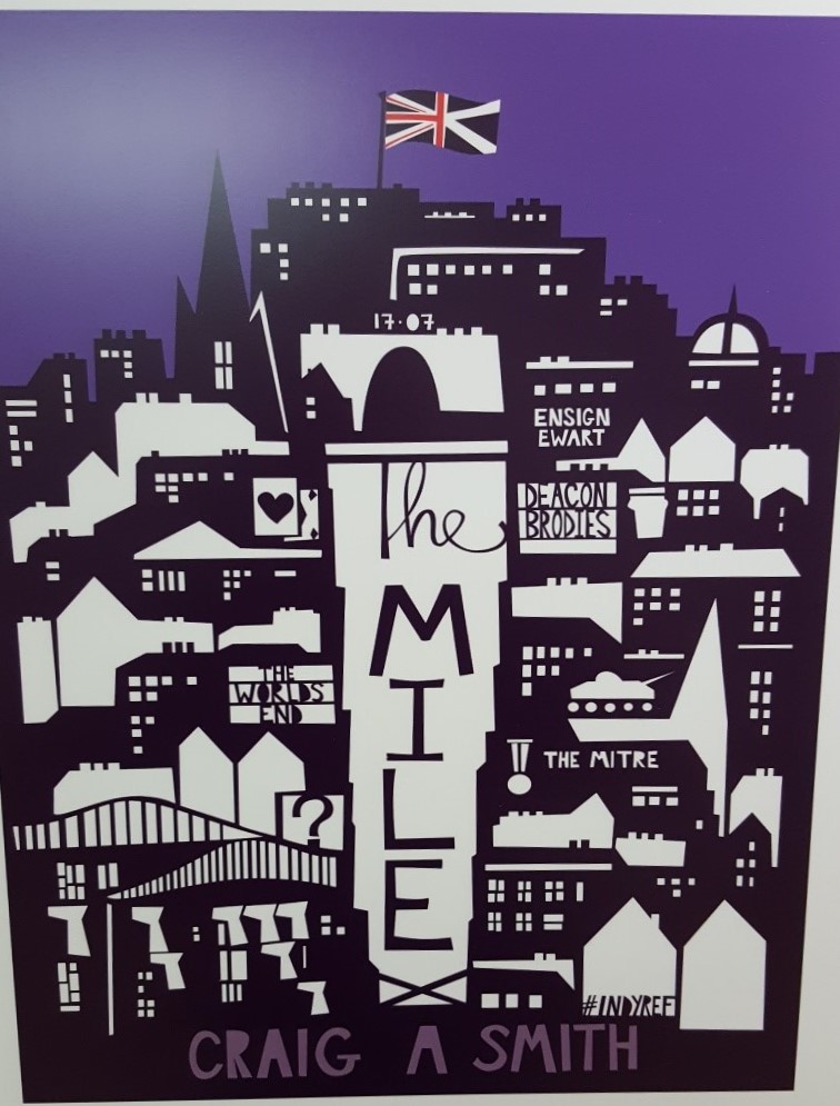the-mile